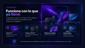 Compatibilidad de dispositivos: smart TV, TV Box y Fire TV, teléfonos y tablets, computadora