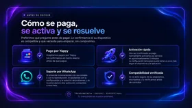Cómo se paga, se activa y se resuelve: pago por Yappy, activación rápida, soporte por WhatsApp y compatibilidad verificada