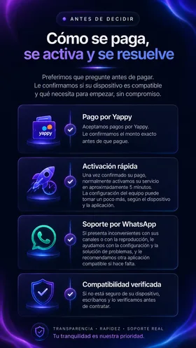 Cómo se paga, se activa y se resuelve: pago por Yappy, activación rápida, soporte por WhatsApp y compatibilidad verificada